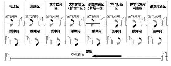 分區(qū)設(shè)計(jì).png